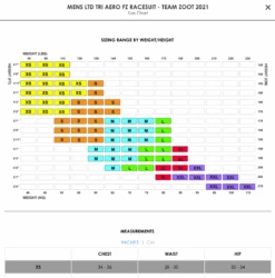 Felt Bicycles Felt Triathlon Aero FZ Racesuit Men's 15 Felt Bicycles Felt Triathlon Aero FZ Racesuit Men's -Felt Bicycles ScreenShot2021 11 05at4.41.44PM