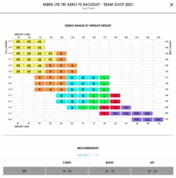 Felt Bicycles Felt Triathlon Aero FZ Racesuit Women's 15 Felt Bicycles Felt Triathlon Aero FZ Racesuit Women's -Felt Bicycles ScreenShot2021 11 05at4.41.44PM fed7f532 216a 4d17 a4bb 55a7ba598b76