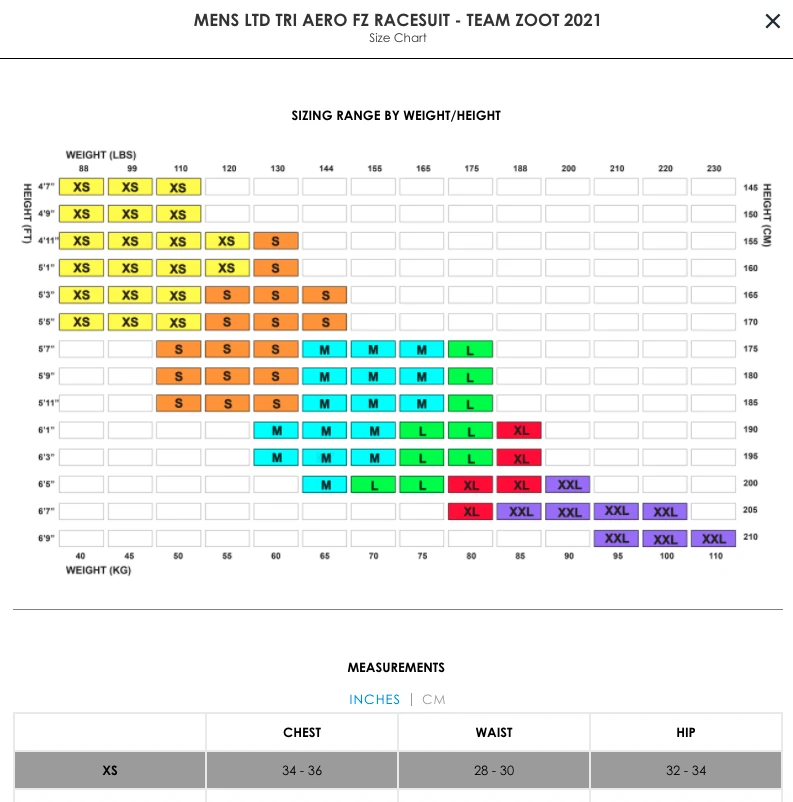 Felt Bicycles Felt Triathlon Aero FZ Racesuit Women's 8 Felt Bicycles Felt Triathlon Aero FZ Racesuit Women's - Image 8